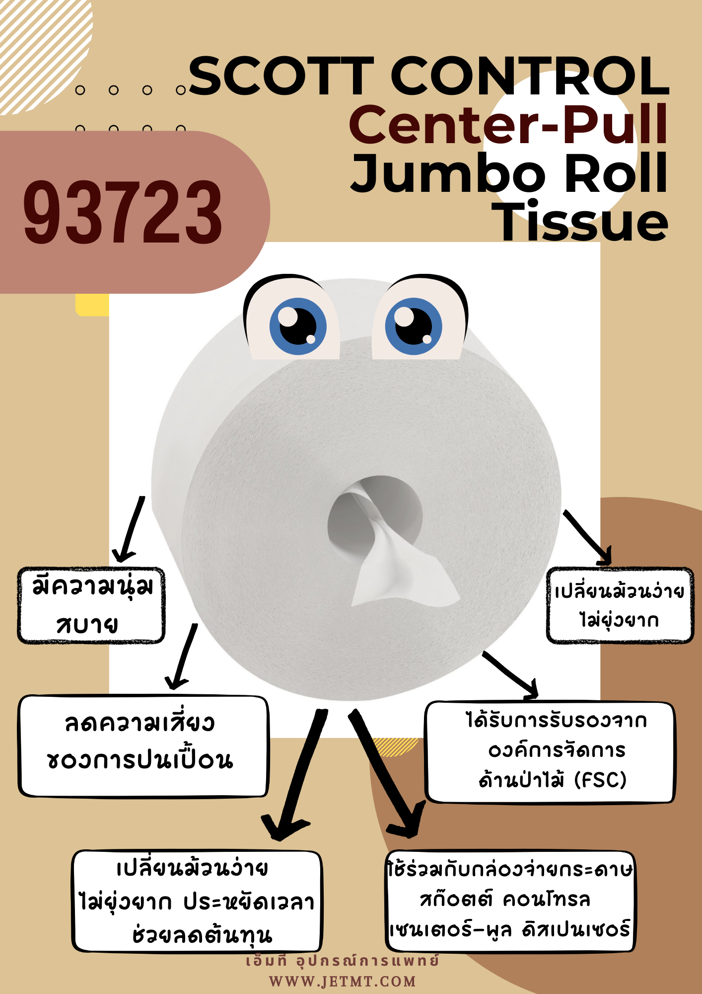 SCOTT CONTROL Center-Pull Jumbo Roll Tissue กระดาษชำระม้วนใหญ่ สก๊อตต์ คอนโทรล เซนเตอร์-พูล SCOTT CONTROL Center-Pull Jumbo Roll Tissue กระดาษชำระม้วนใหญ่ สก๊อตต์ คอนโทรล เซนเตอร์-พูล
