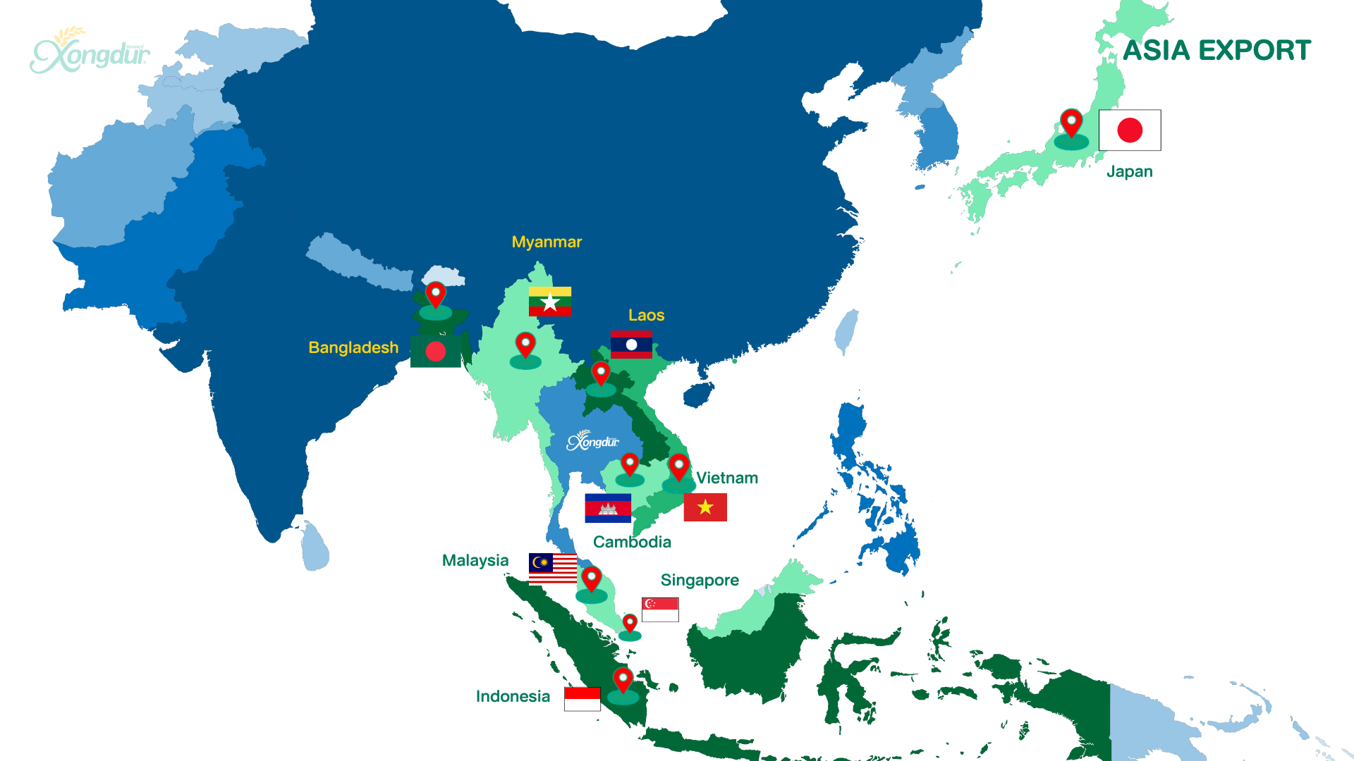 Export Xongdur สินค้าส่งออกซองเดอร์