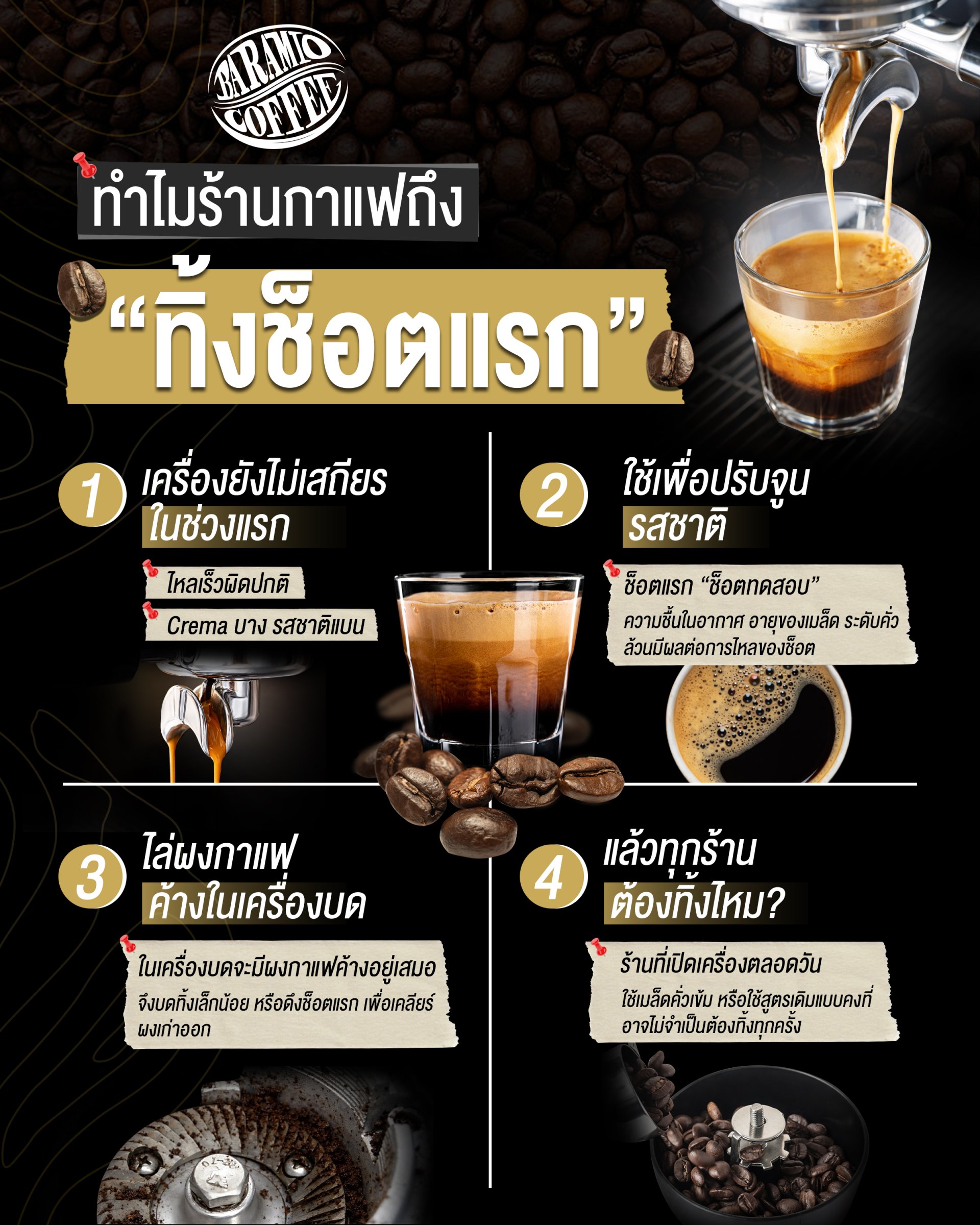 ทำไมร้านกาแฟถึง ทิ้งช็อตแรก?