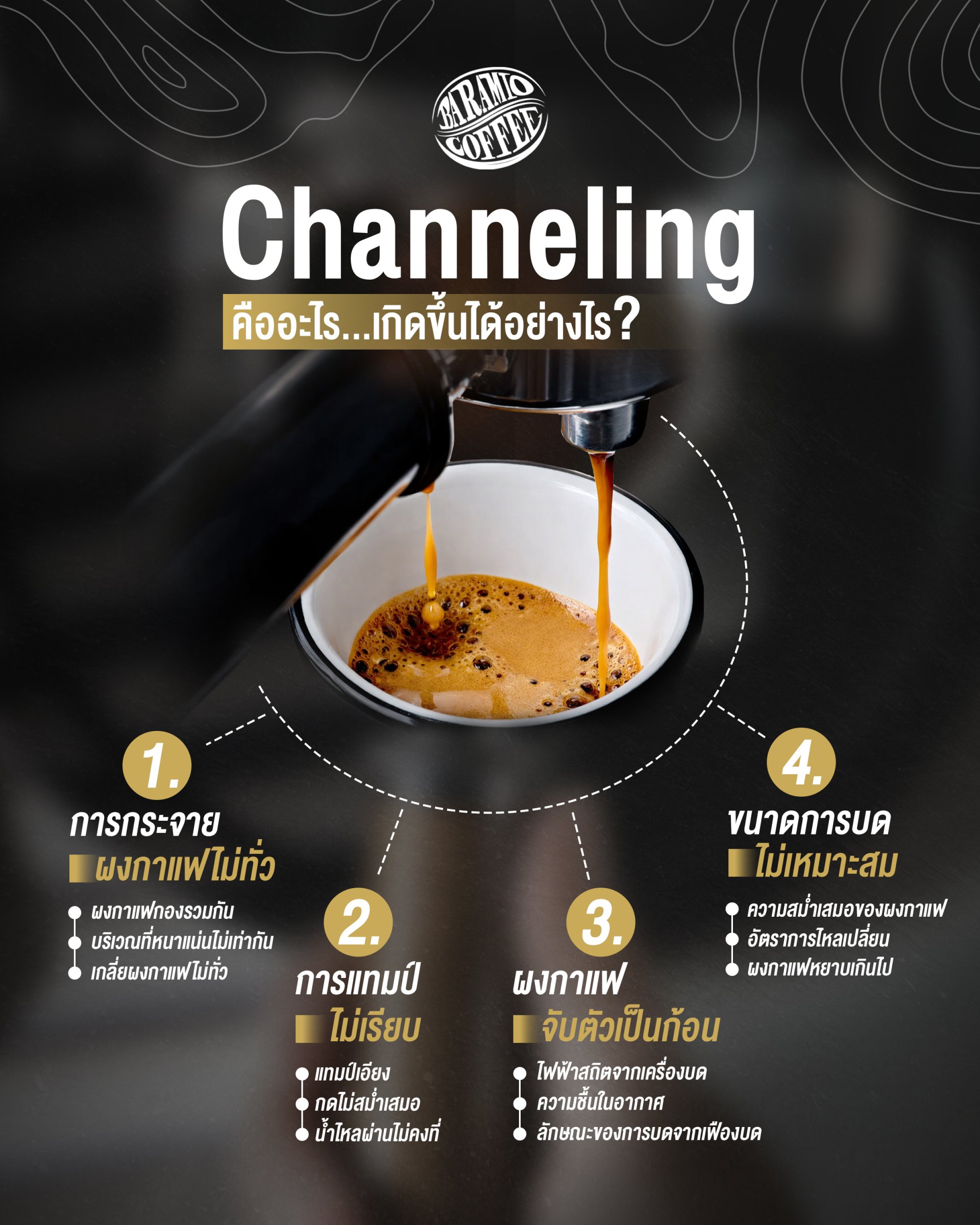 Channeling ในเอสเพรสโซคืออะไร และเกิดขึ้นได้อย่างไร