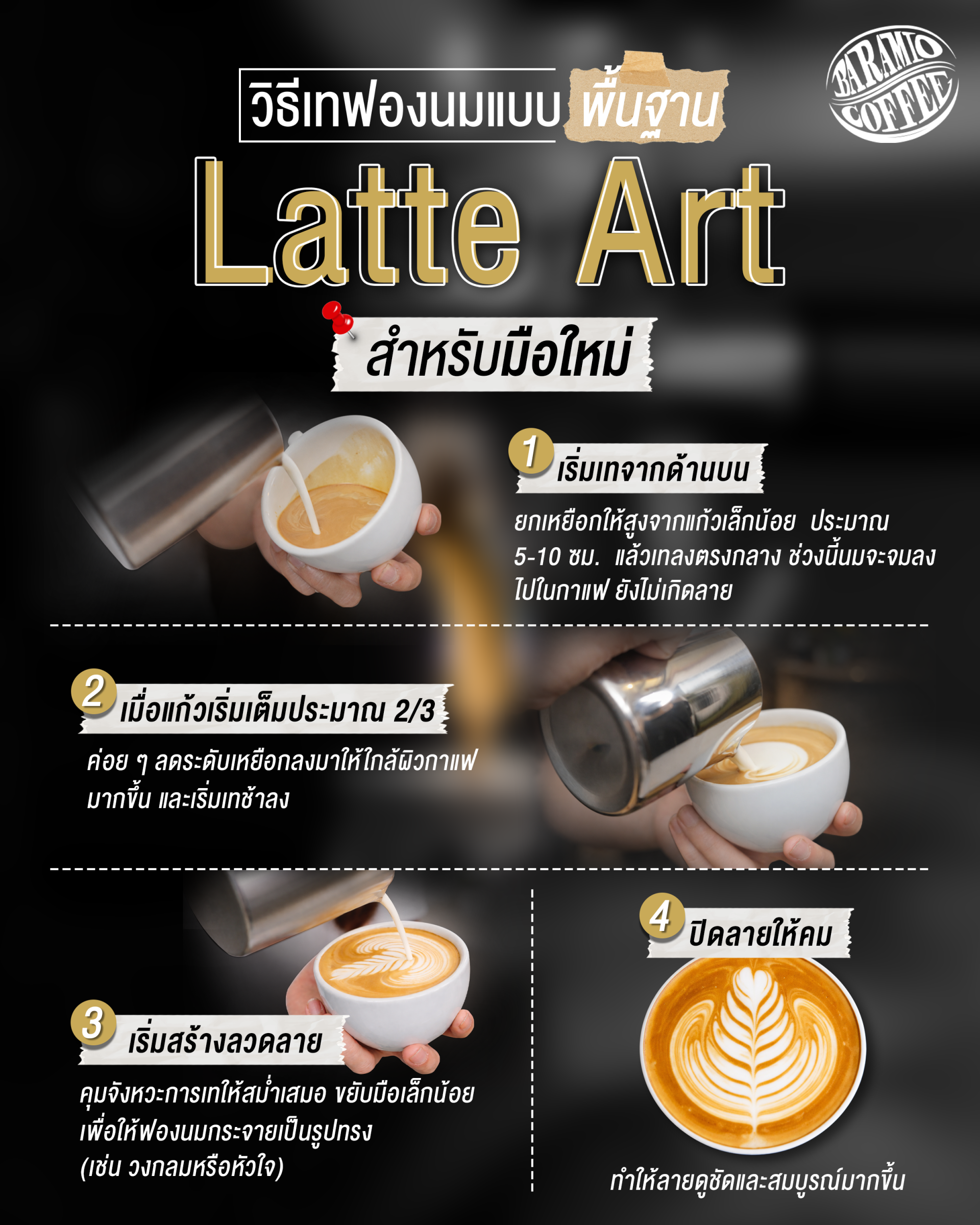 วิธีเทฟองนมแบบพื้นฐาน (Latte Art สำหรับมือใหม่)
