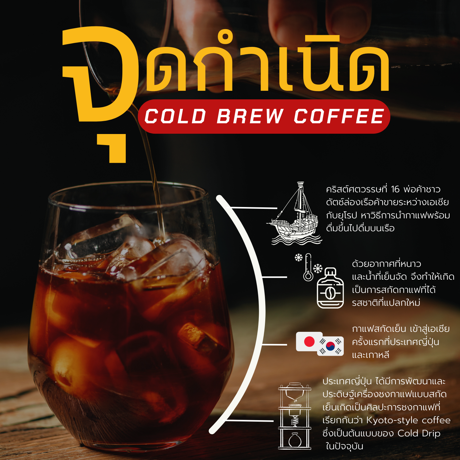 Baramio Coffee Baramio Coffee