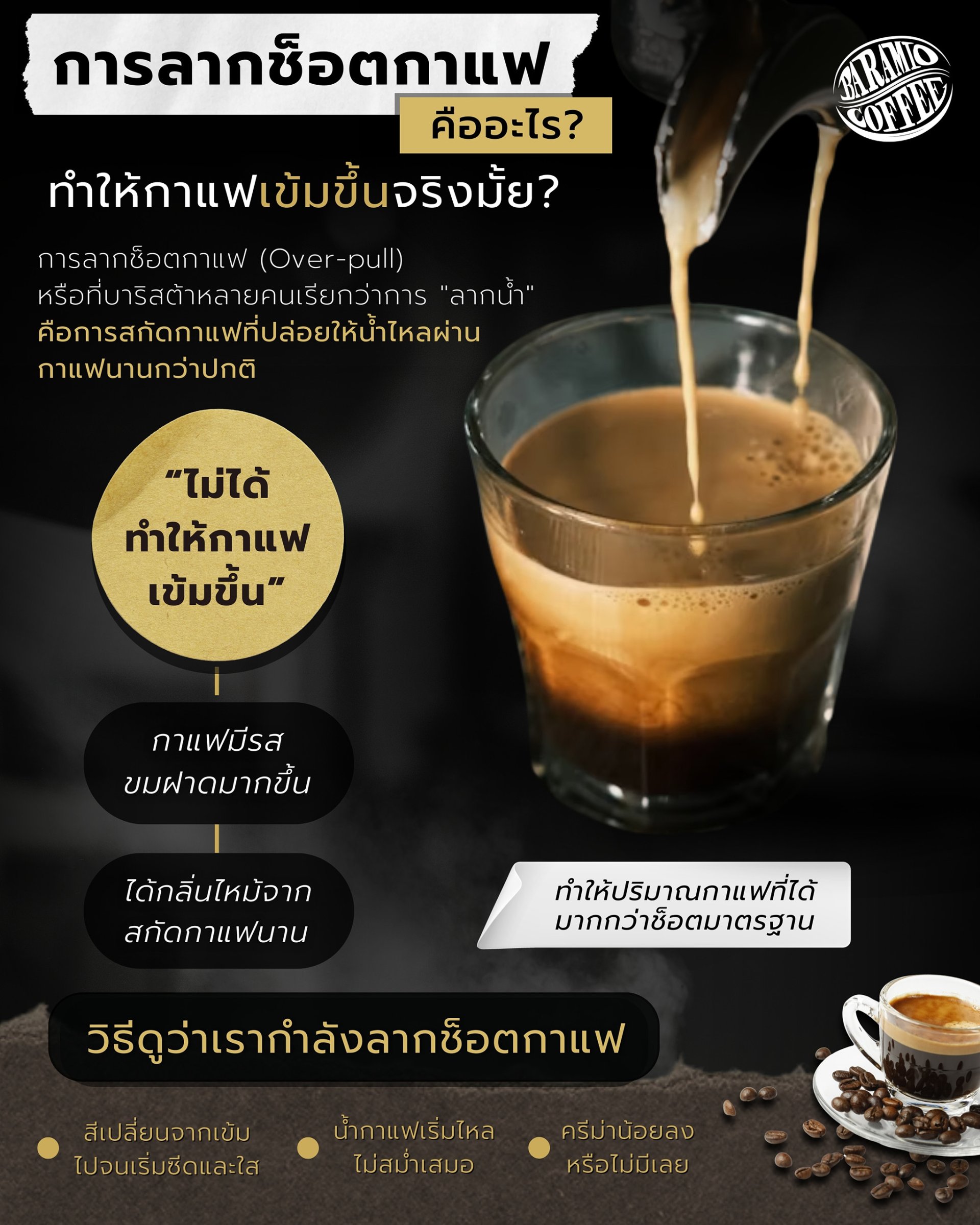 การลากช็อตกาแฟคืออะไร? แล้วทำให้กาแฟเข้มขึ้นจริงมั้ย