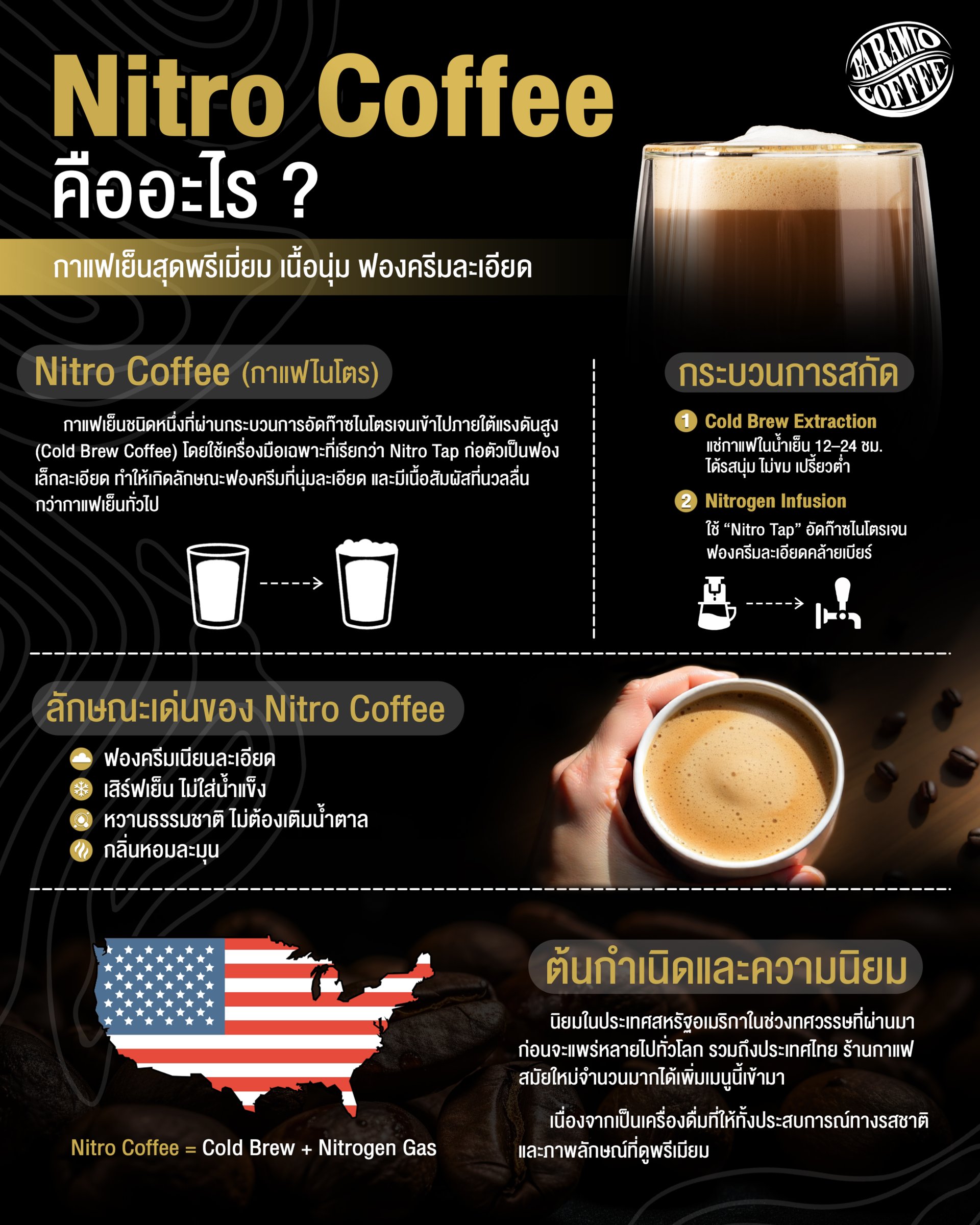 Nitro Coffee คืออะไร?