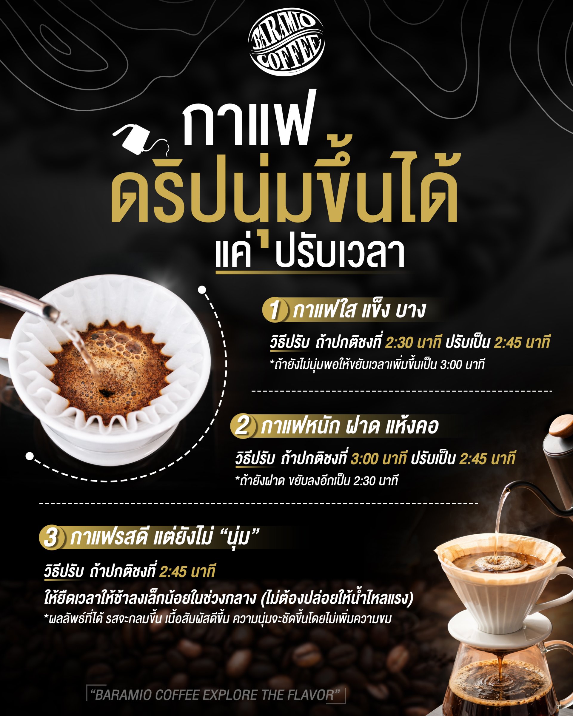 กาแฟดริปนุ่มขึ้นได้แค่ปรับเวลานิดเดียว