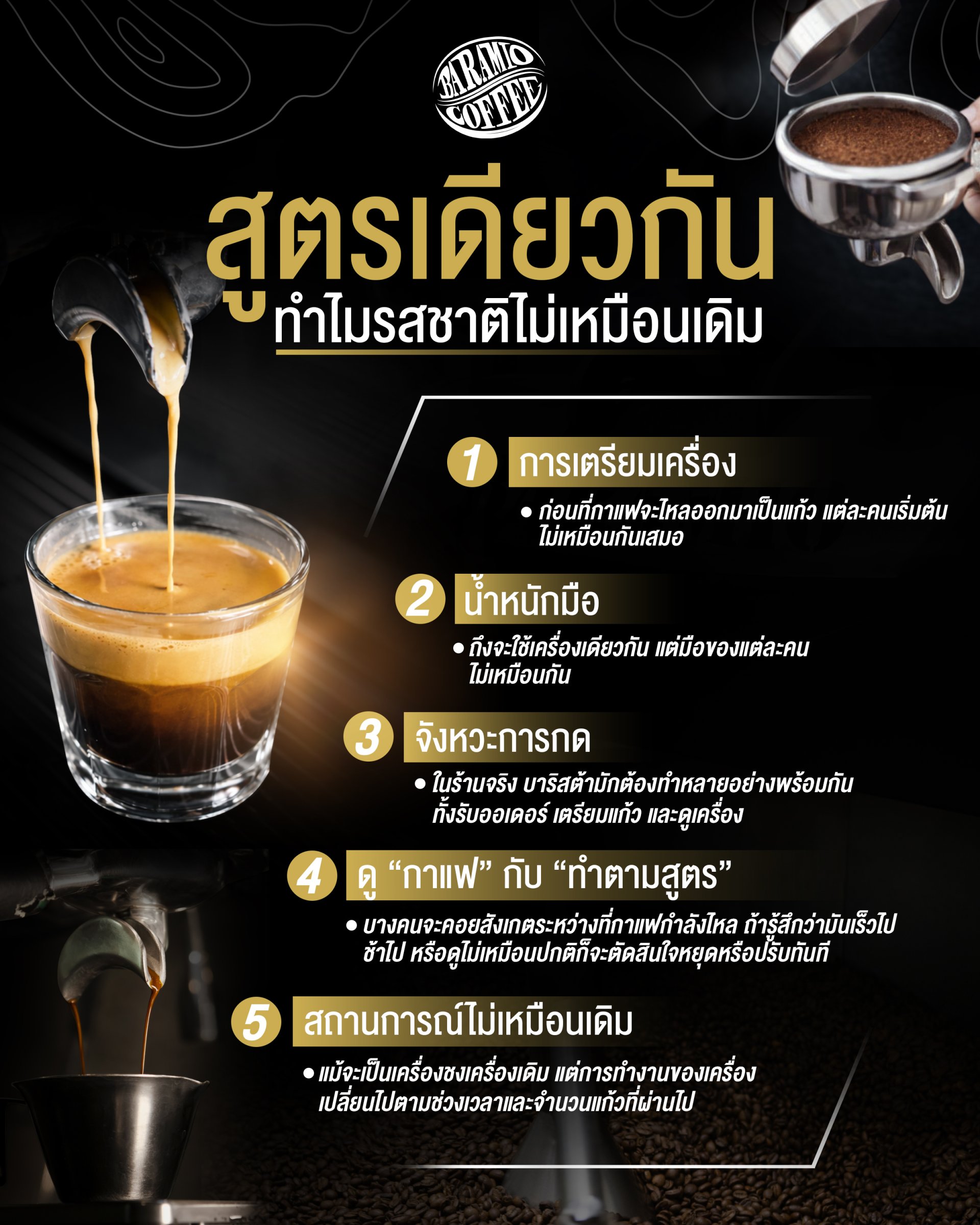 สูตรเดียวกัน แต่คนชงคนละคน ทำไมรสชาติไม่เหมือนเดิม?