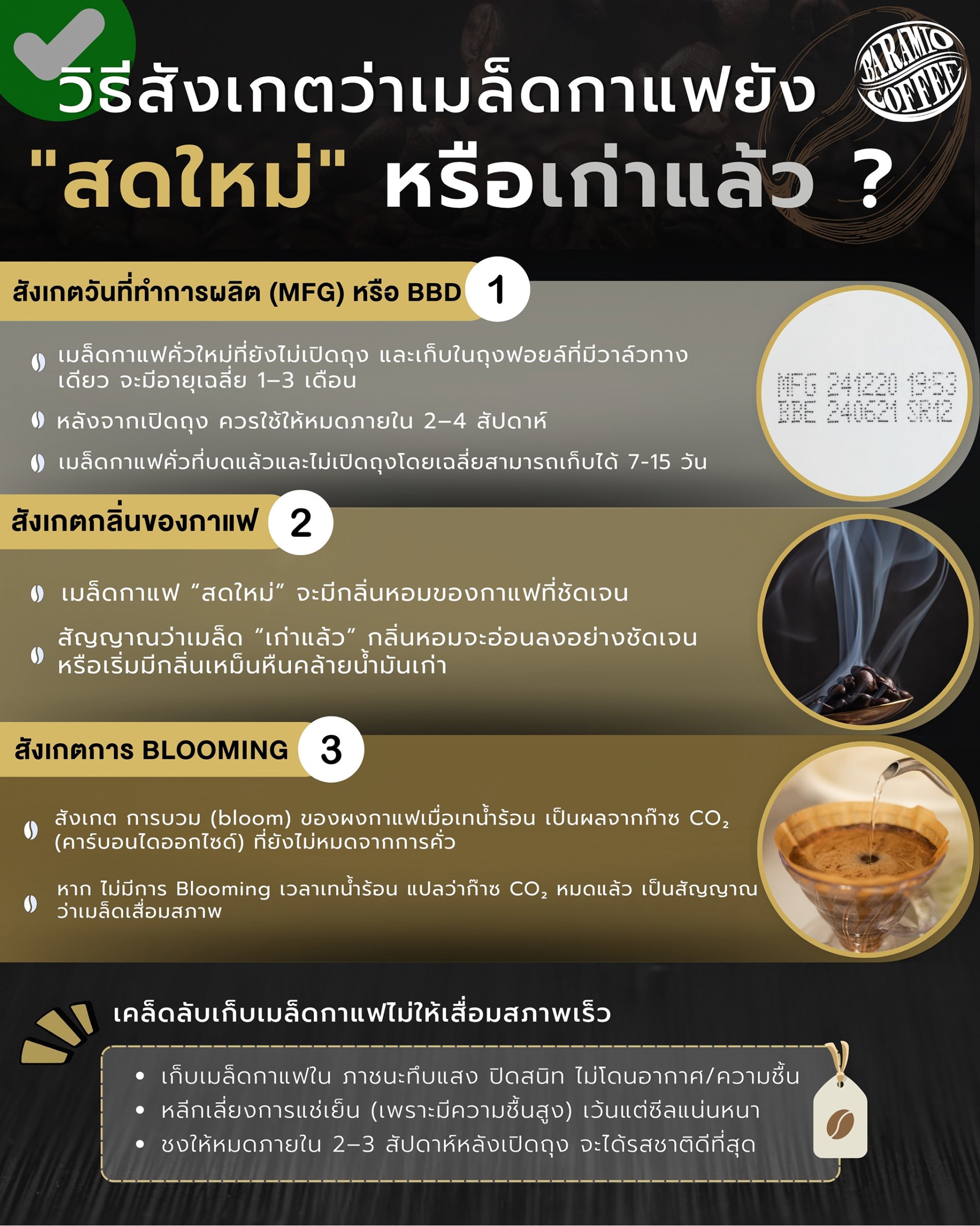 วิธีสังเกตว่าเมล็ดกาแฟยัง"สดใหม่" หรือเก่าแล้ว