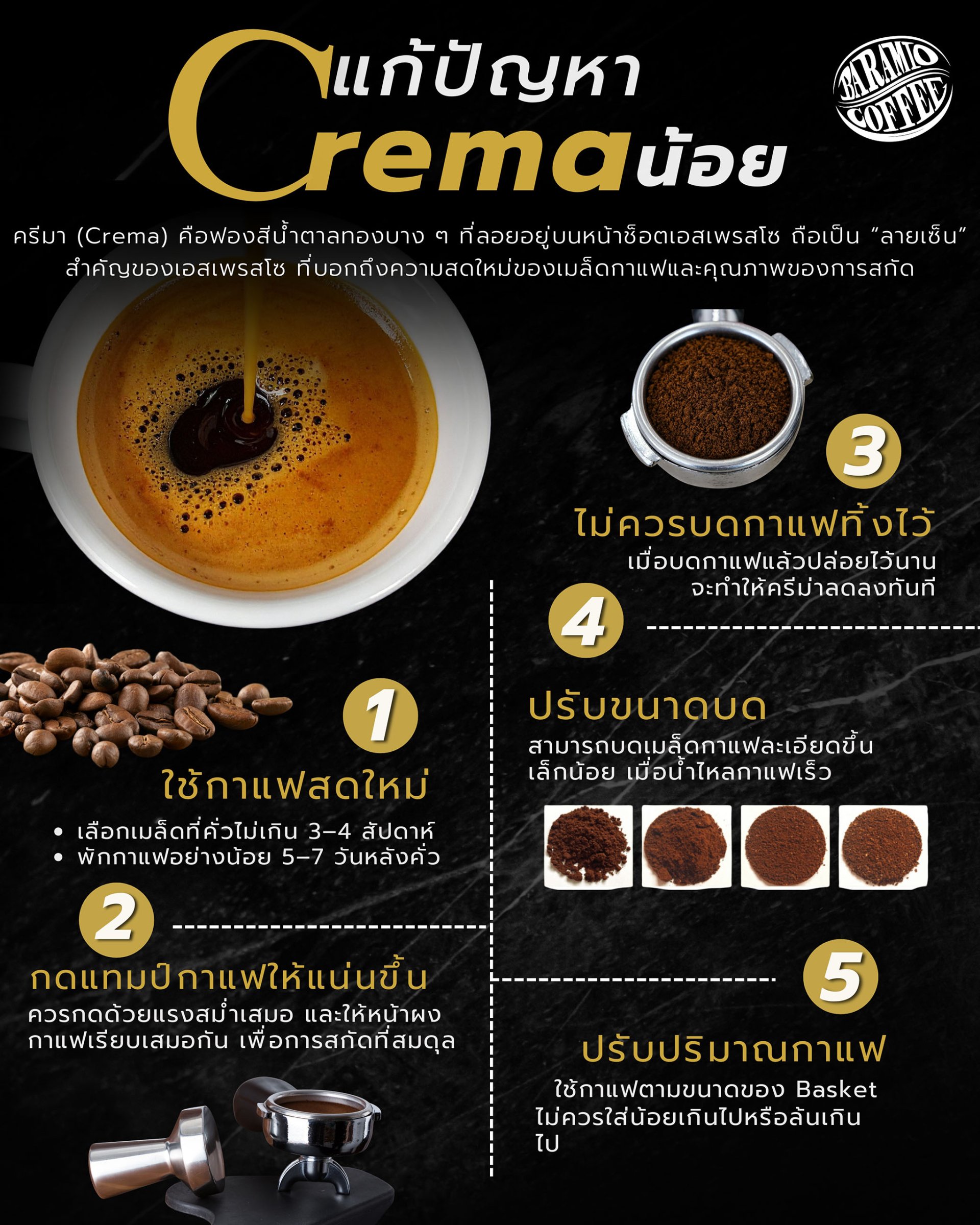 แก้ปัญหา ครีมาน้อย ให้ได้ช็อตเอสเพรสโซสวย ๆ