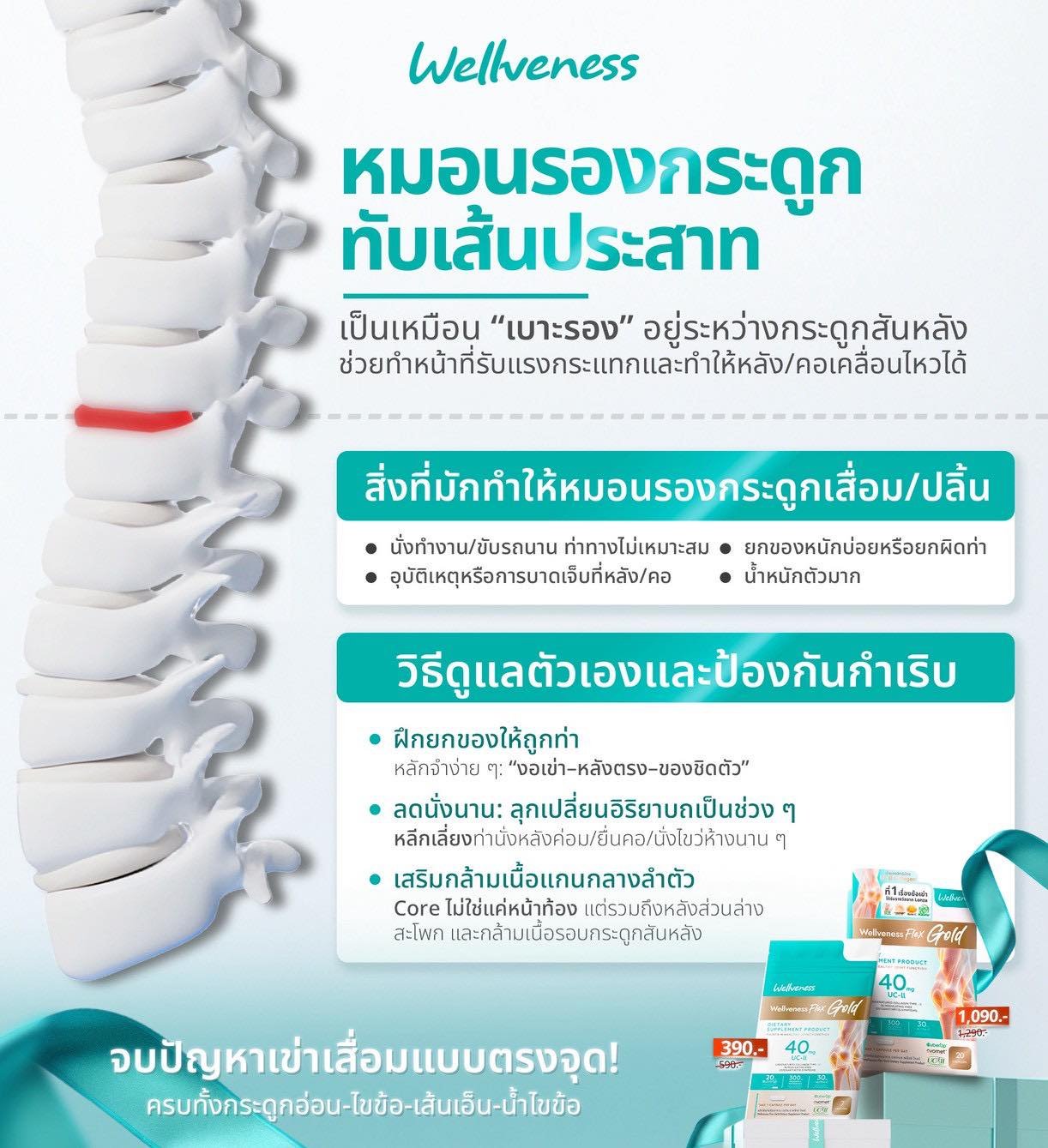 หมอนรองกระดูกทับเส้นประสาท คืออะไร ️