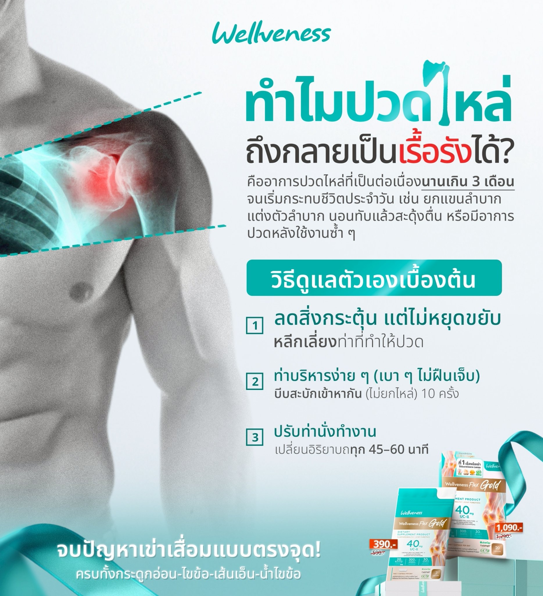 เจาะลึก... ทำไม "ปวดไหล่" ถึงกลายเป็นความทรมานที่เรื้อรัง?