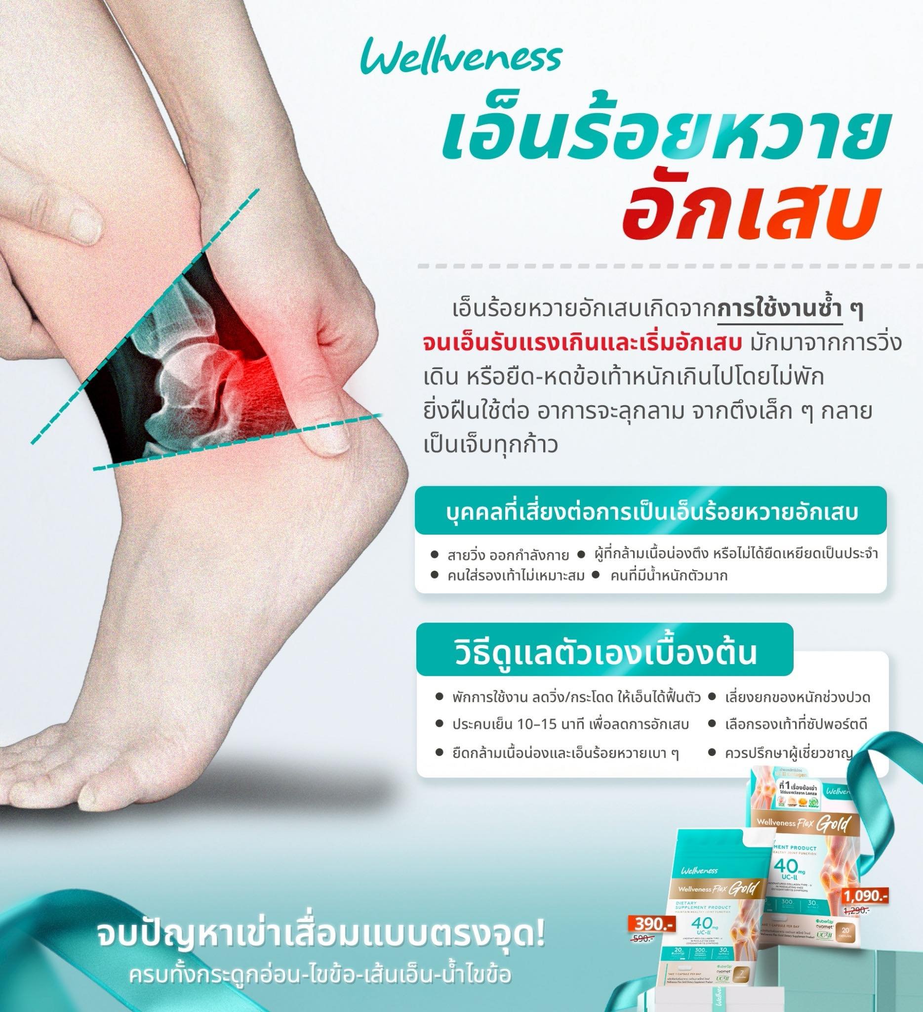 เอ็นร้อยหวายอักเสบ คืออะไร ️