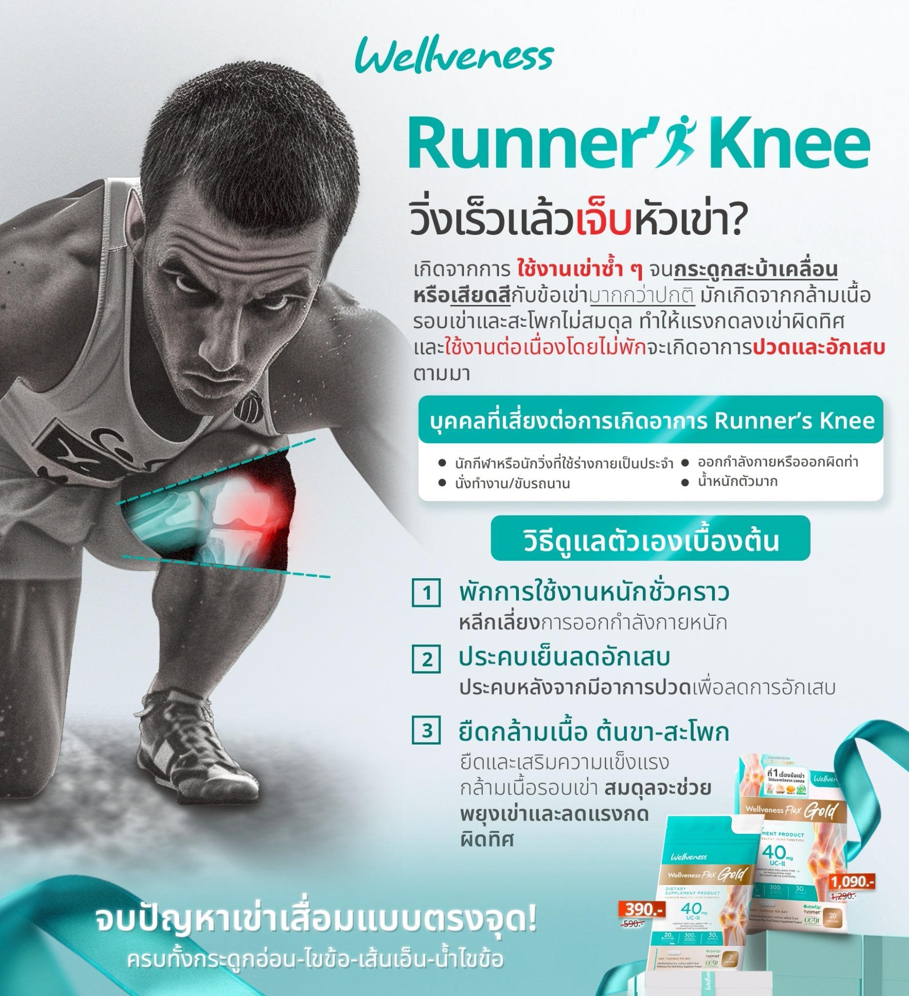 วิ่งเร็วแล้วเจ็บเข่า เพราะอะไร?