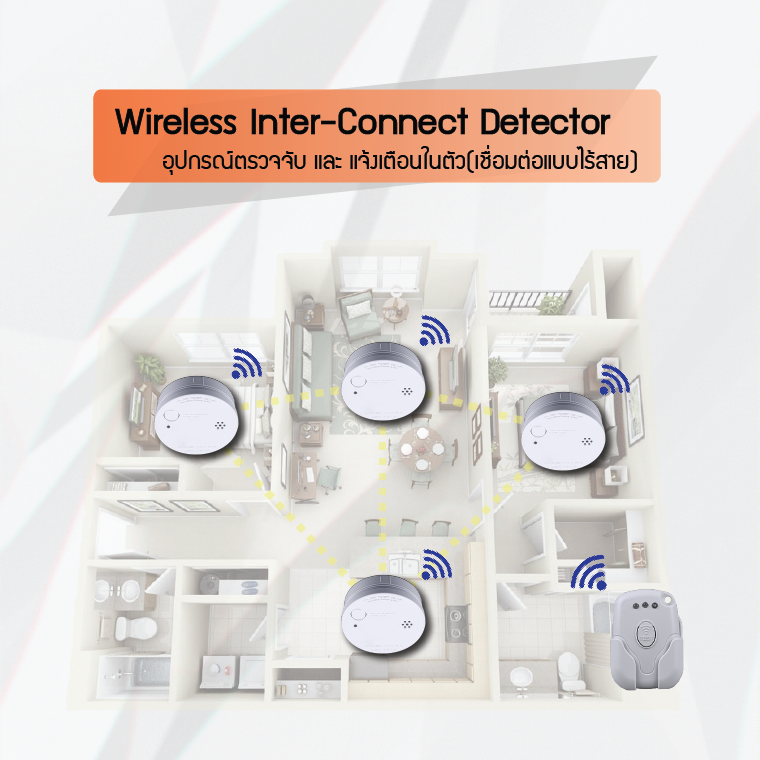 Wireless Inter-Connect Detectors อุปกรณ์ตรวจจับ และ แจ้งเตือนในตัว(เชื่อมต่อแบบไร้สาย) Wireless Inter-Connect Detectors อุปกรณ์ตรวจจับ และ แจ้งเตือนในตัว(เชื่อมต่อแบบไร้สาย)