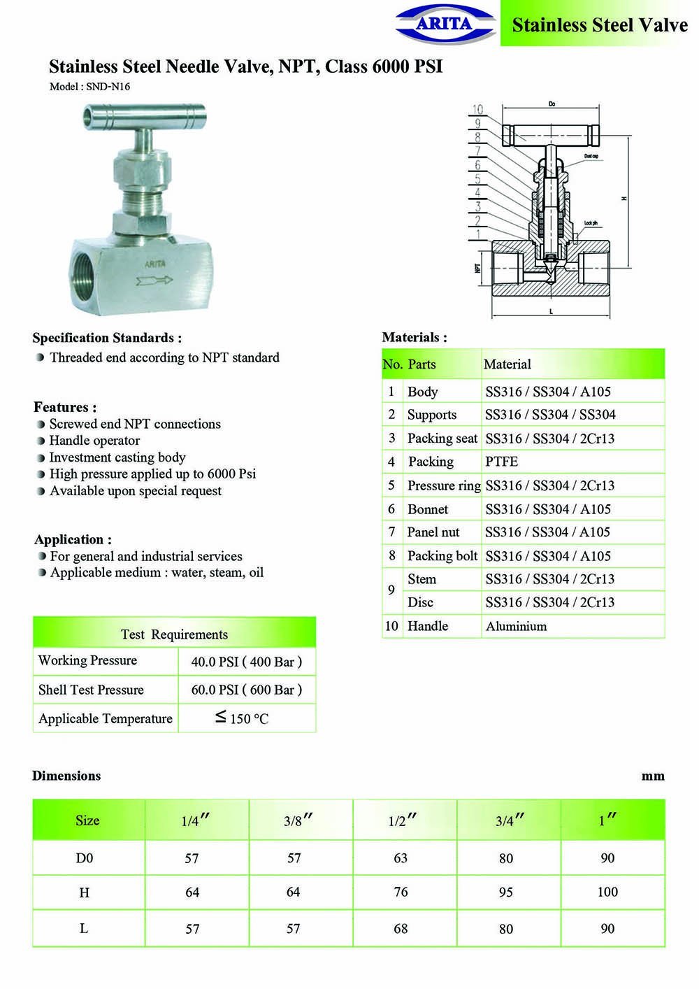 Arita Stainless Steel Needle Valve, NPT, Class 600 PSI