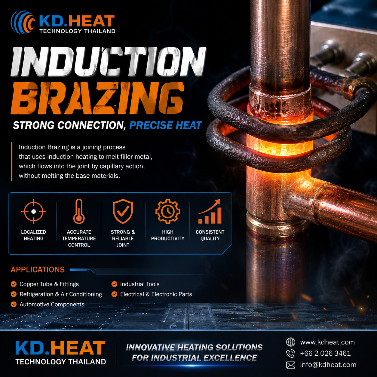  Induction Brazing คืออะไร?