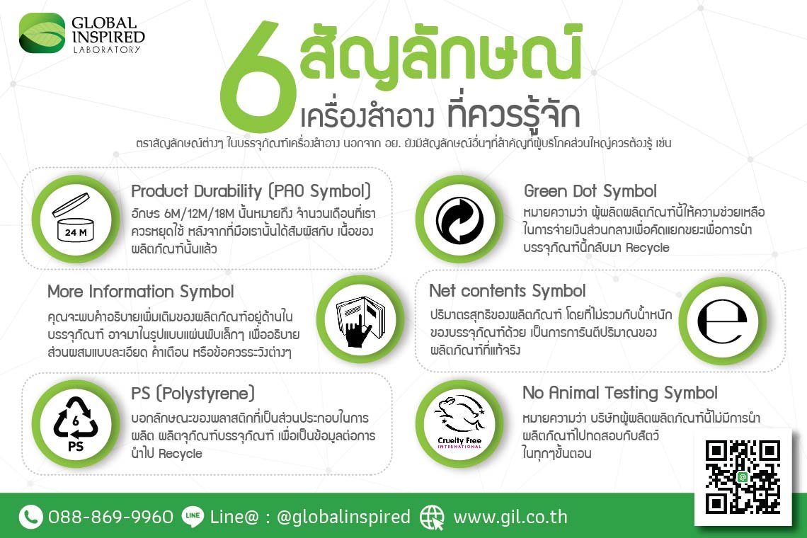 "6 สัญลักษณ์เครื่องสำอางที่ควรรู้จัก" "6 สัญลักษณ์เครื่องสำอางที่ควรรู้จัก"