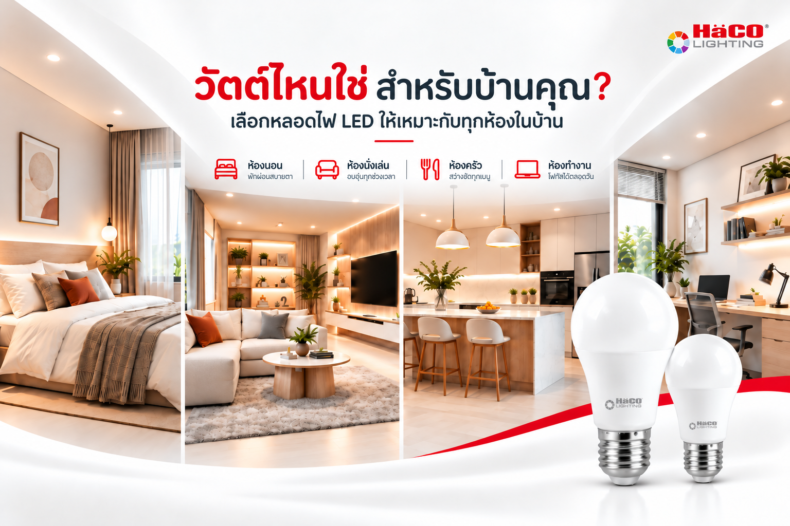 What Wattage LED Bulb Should You Choose? A Room-by-Room Guide