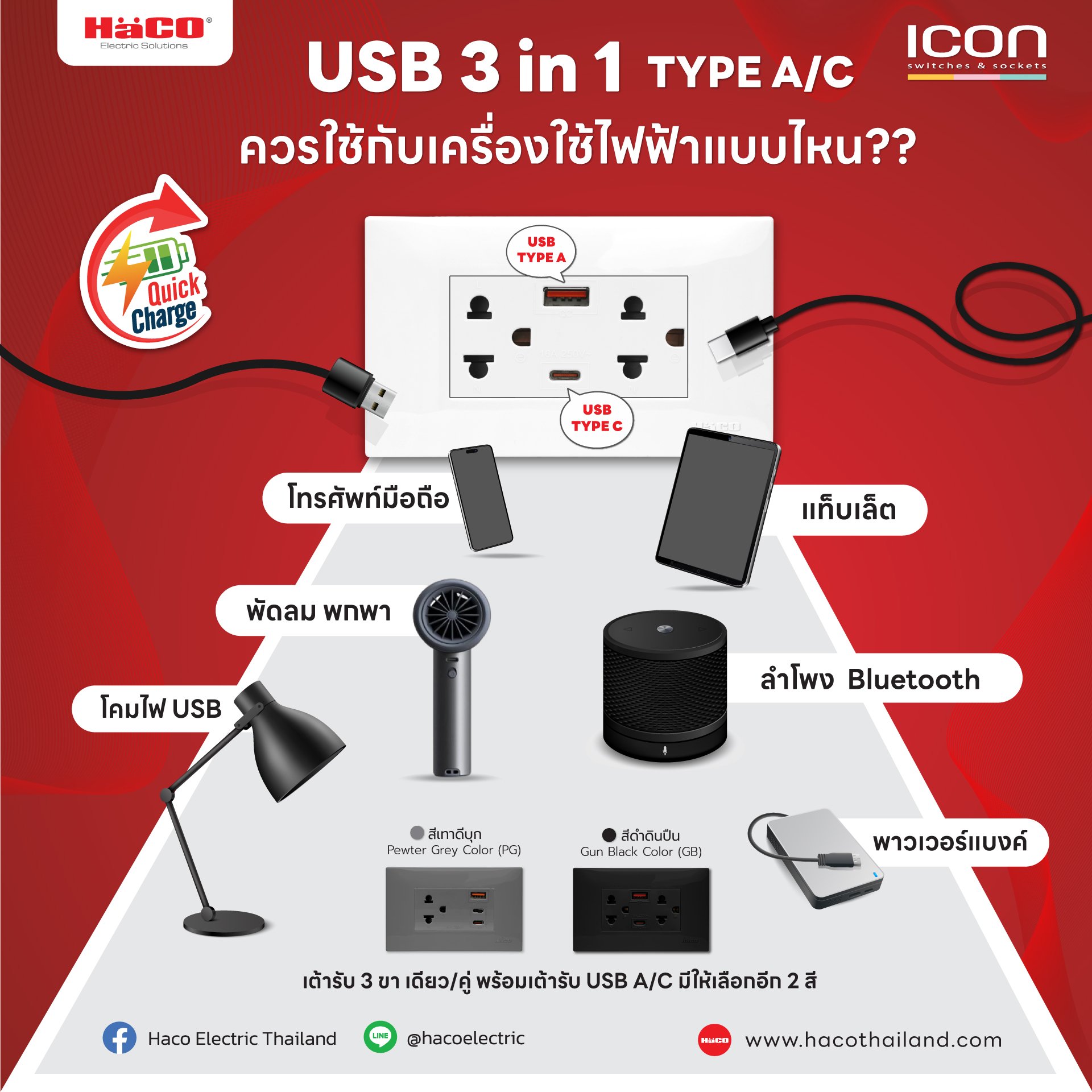 เต้ารับ USB 3 In 1 Type A/C ควรใช้กับเครื่องใช้ไฟฟ้าแบบไหน... เรามีคำตอบ