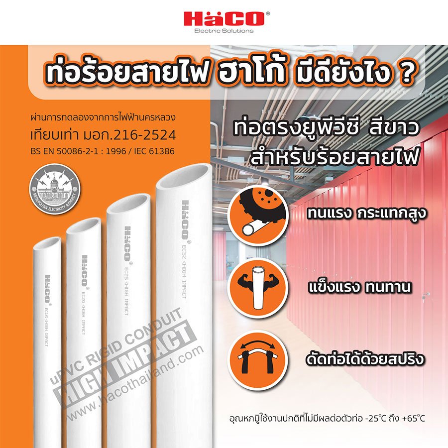 เคล็ดลับในการเลือกซื้อ ท่อร้อยสายไฟ ให้คุ้มค่า 