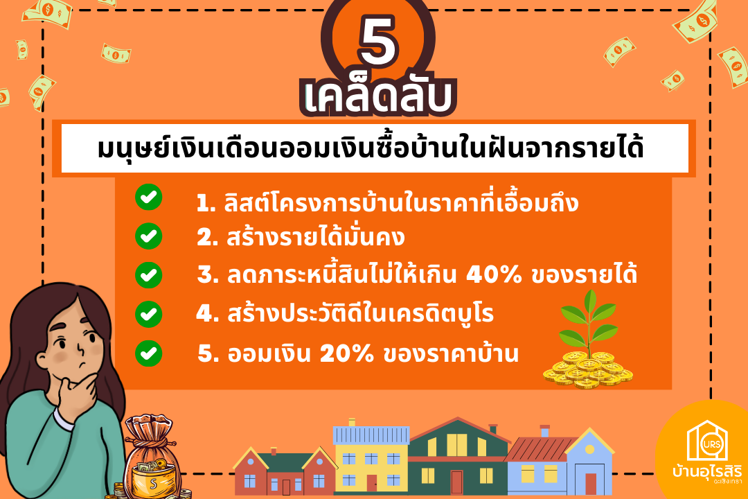 5 เคล็ดลับ มนุษย์เงินเดือนออมเงินซื้อบ้านในฝันจากรายได้  5 เคล็ดลับ มนุษย์เงินเดือนออมเงินซื้อบ้านในฝันจากรายได้