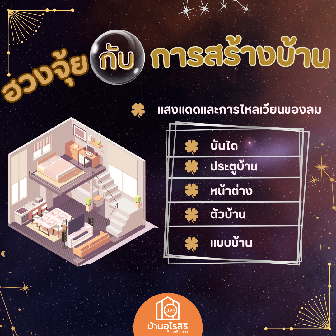 ฮวงจุ้ย กับ การสร้างบ้าน ฮวงจุ้ย กับ การสร้างบ้าน