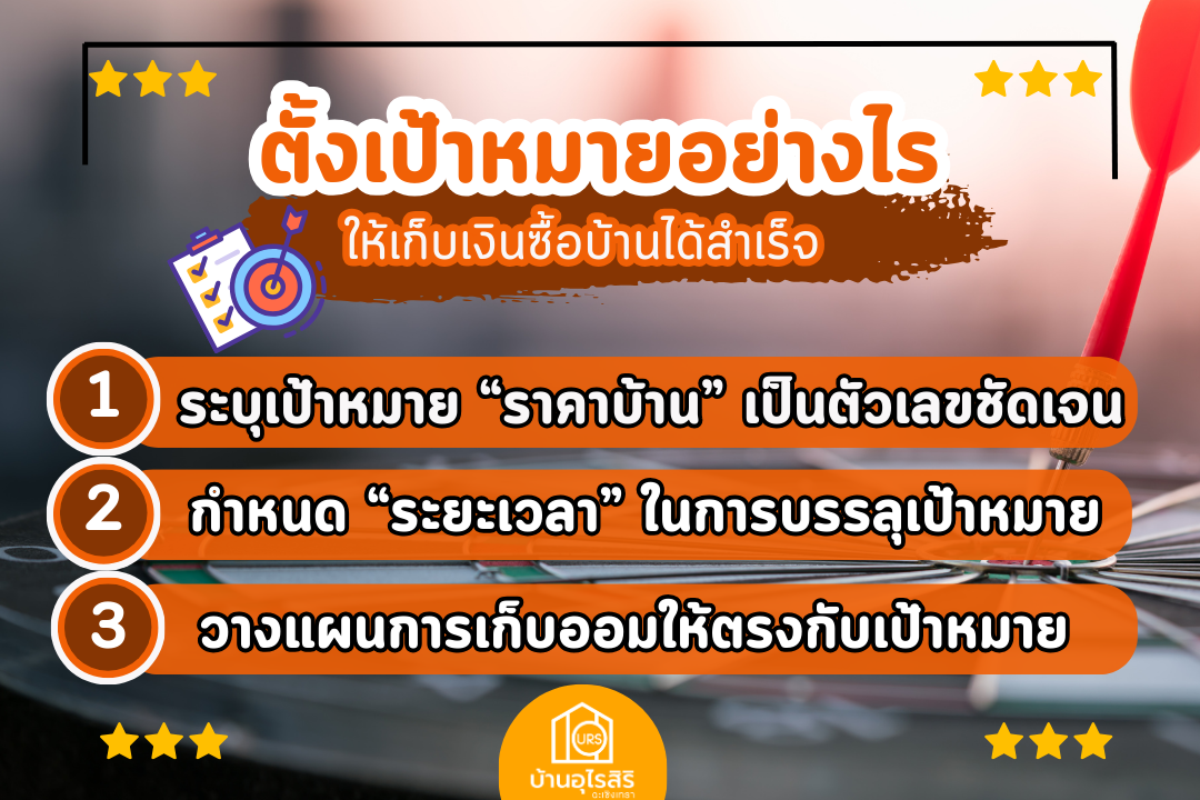 ตั้งเป้าหมายอย่างไร ให้เก็บเงินซื้อบ้านได้สำเร็จ  ตั้งเป้าหมายอย่างไร ให้เก็บเงินซื้อบ้านได้สำเร็จ