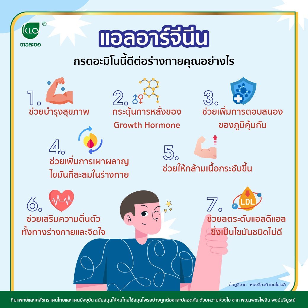 แอลอาร์จีนีน กรดอะมิโนนี้ดีต่อร่างกายคุณอย่างไร??