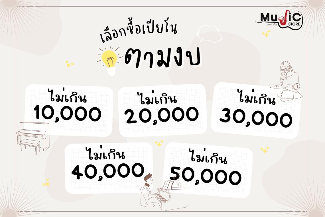 เปียโนตามงบ ยี่ห้อไหนดี? เปียโนตามงบ ยี่ห้อไหนดี?