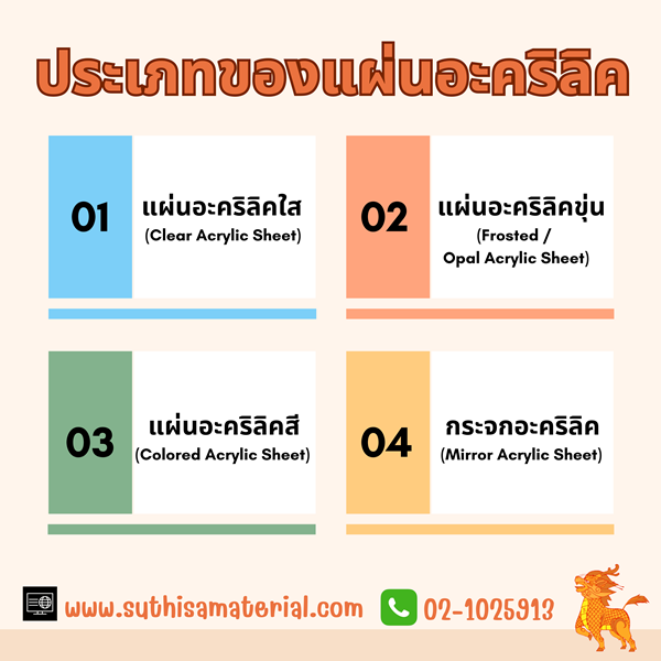 ประเภทของแผ่นอะคริลิค