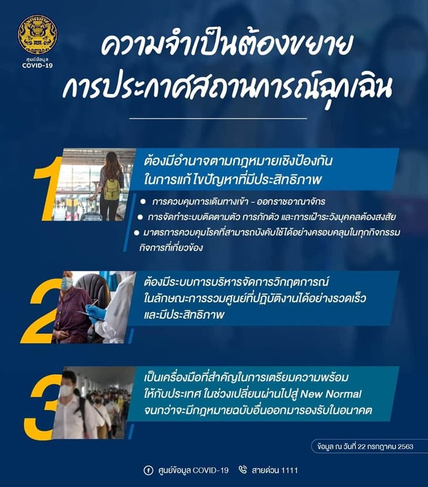 ความจำเป็นต้องขยาย การประกาศสถานการณ์ฉุกเฉิน