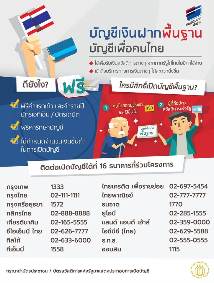 ฟรี!!สำหรับผู้มีรายได้น้อยและผู้สูงอายุ 65 ปีขึ้นไป