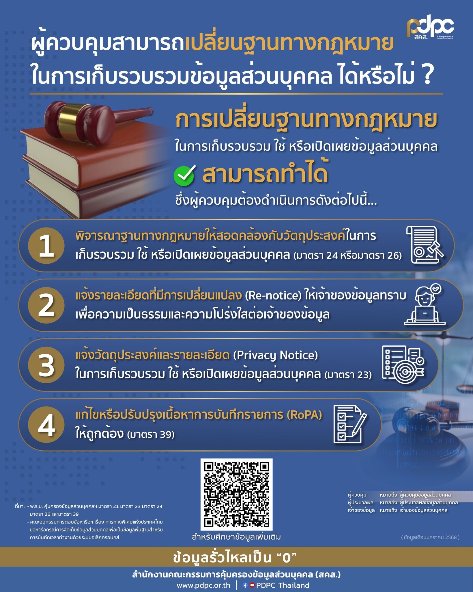 ผู้ควบคุมสามารถเปลี่ยนฐานทางกฎหมายในการเก็บรวบรวมข้อมูลส่วนบุคคล ได้หรือไม่ ผู้ควบคุมสามารถเปลี่ยนฐานทางกฎหมายในการเก็บรวบรวมข้อมูลส่วนบุคคล ได้หรือไม่