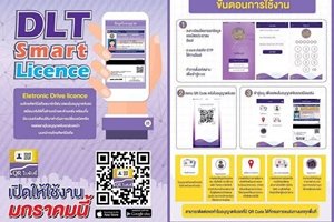 ขับรถไม่จำเป็นต้องพกใบขับขี่แล้ว!! ขนส่งเตรียมเปิดใช้"ใบขับขี่ดิจิทัล"สแกนได้ทางมือถือ เริ่มใช้หลังปีใหม่นี้
