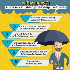 พนักงานควรรู้ กรณีฝนตก-รถติด  มีกฎหมายคุ้มครองนะ