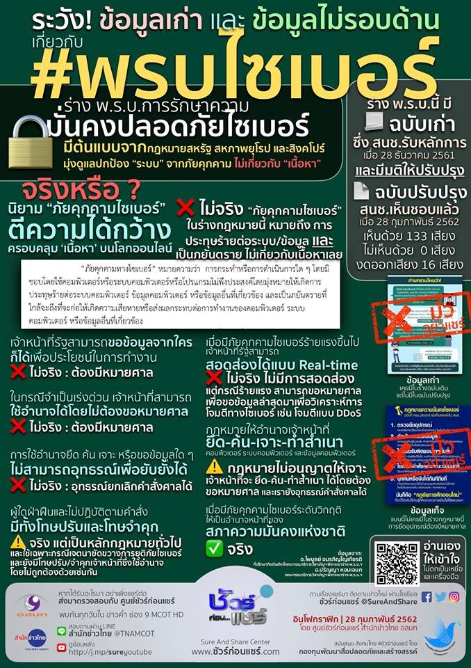 ระวัง! ข้อมูลเก่า ข้อมูลบิดเบือน ข้อมูลไม่รอบด้าน เกี่ยวกับ #พรบไซเบอร์