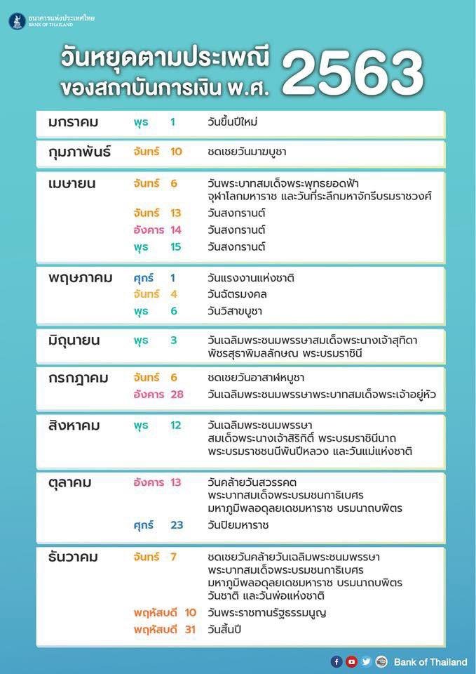 วันหยุดธนาคารปี 2563