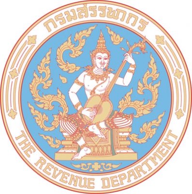 สรรพากรออกมาตรการภาษีเยียวยาประชาชนที่ได้รับผลกระทบจากเชื้อไวรัส COVID-19 รอบ 2 อีก 6 มาตรการ 