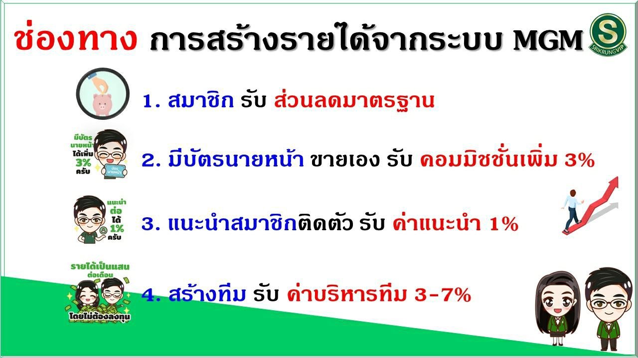 จุดเด่นการสร้างรายได้