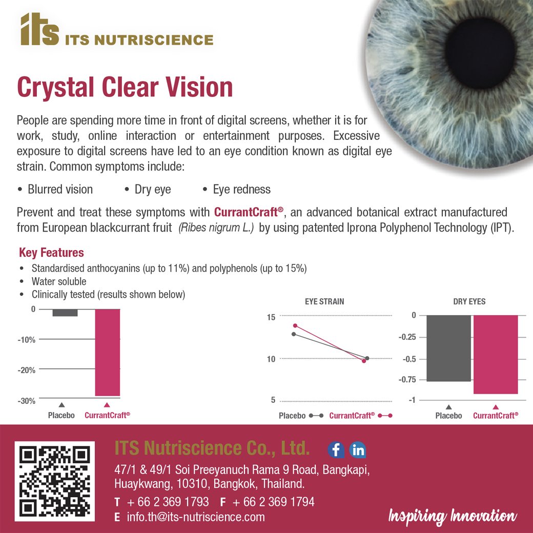 Its Nutriscience ITS Nutriscience Co., Ltd.