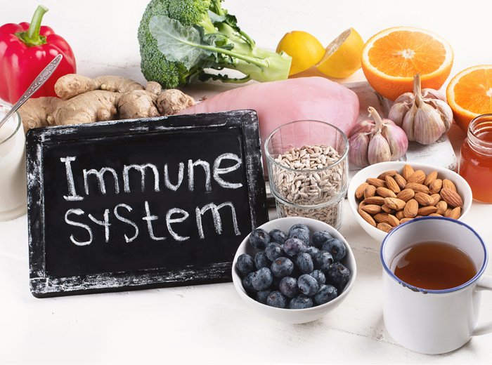 The Importance and Improvement of the Immune System
