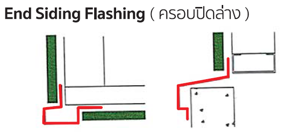 End Siding Flashing / ครอบปิดล่าง