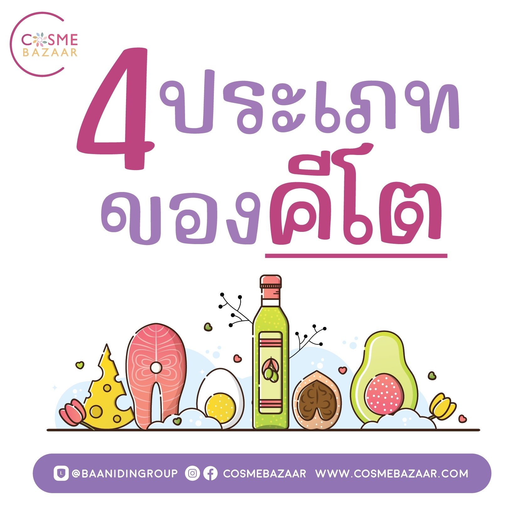 คีโต หรือ คีโตเจนิค Ketogenic Diet มีกี่ประเภท ? คีโต หรือ คีโตเจนิค Ketogenic Diet มีกี่ประเภท ?