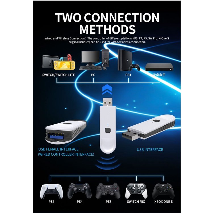 Honson™ ตัวแปลงจอยไร้สาย Wireless Controller Converter For Nintendo ...