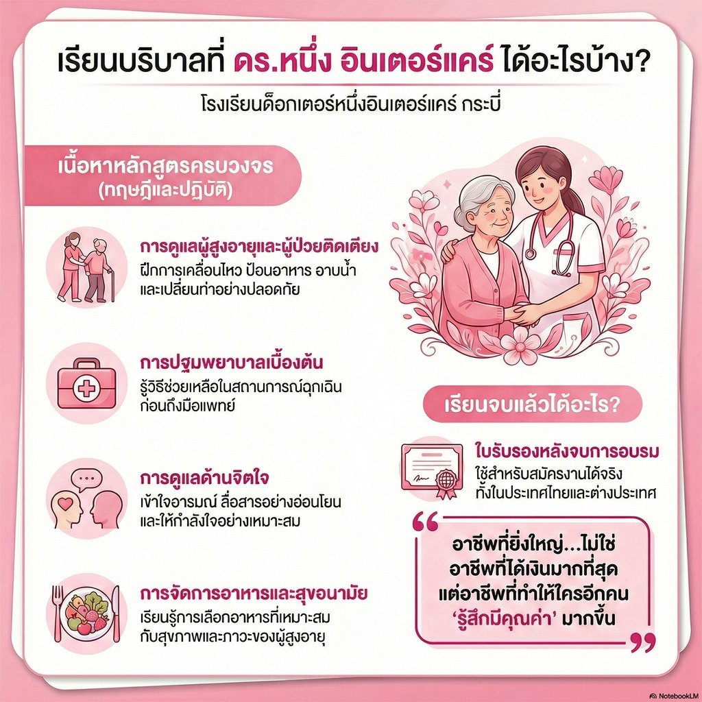 มากกว่าแค่การดูแล: ปั้นคุณให้เป็น บริบาลมืออาชีพ กับเส้นทางอาชีพที่มีคุณค่าและยั่งยืน