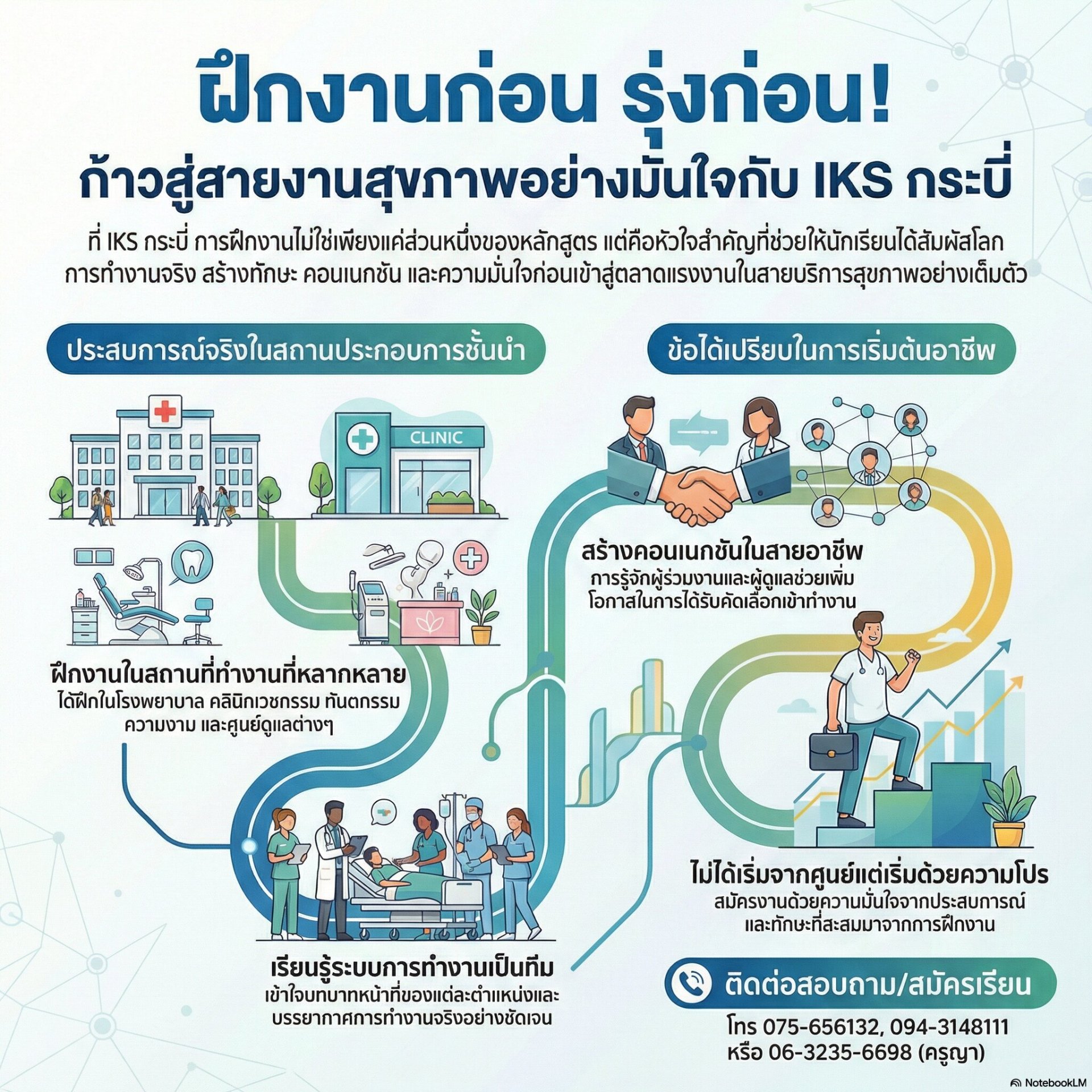 ฝึกงานก่อน เก่งก่อน! เปิดประตูสู่โลกสุขภาพกับ IKS ด็อกเตอร์หนึ่งอินเตอร์แคร์ กระบี่
