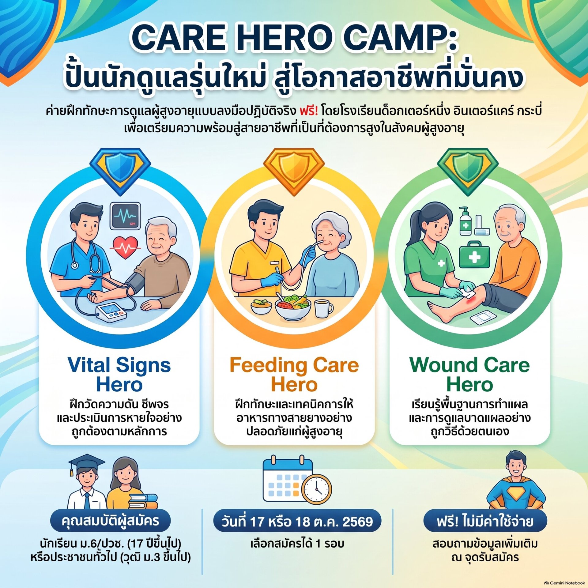  โอกาสทองเด็กกระบี่และคนอยากมีอาชีพ! ค่ายฟรี CARE HERO CAMP ฝึกทักษะดูแลผู้สูงอายุ ลงมือทำจริง ไม่เสียค่าใช้จ่าย!