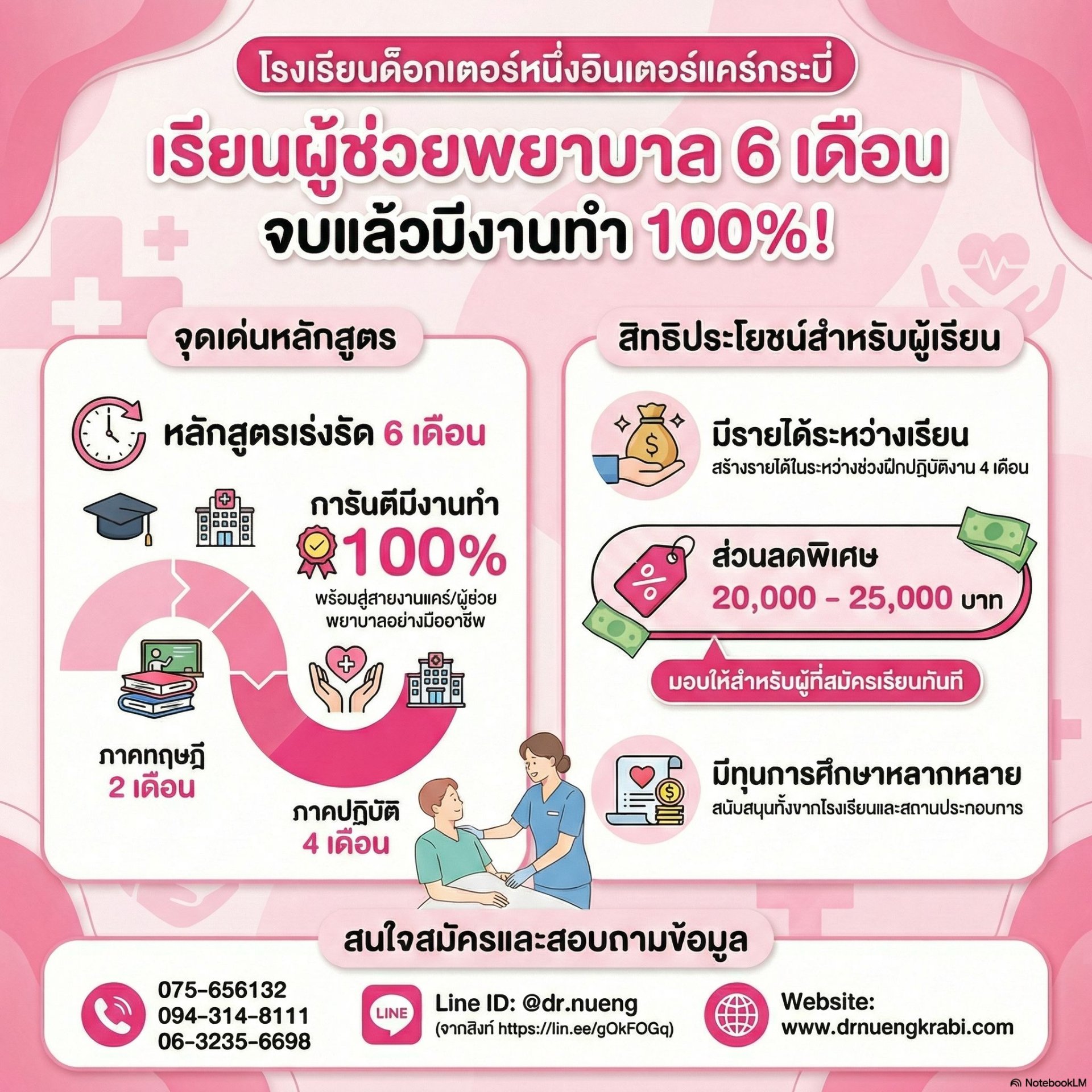 ทางลัดสู่สายงานสุขภาพ! จบไว มีงานทำ 100% กับโรงเรียนด็อกเตอร์หนึ่งอินเตอร์แคร์ กระบี่