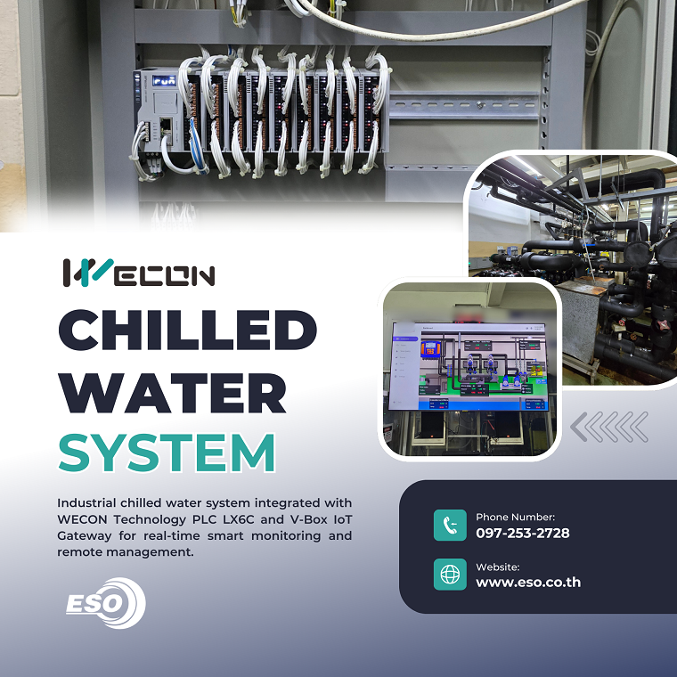 Smart Water Chilled System Monitoring Solution