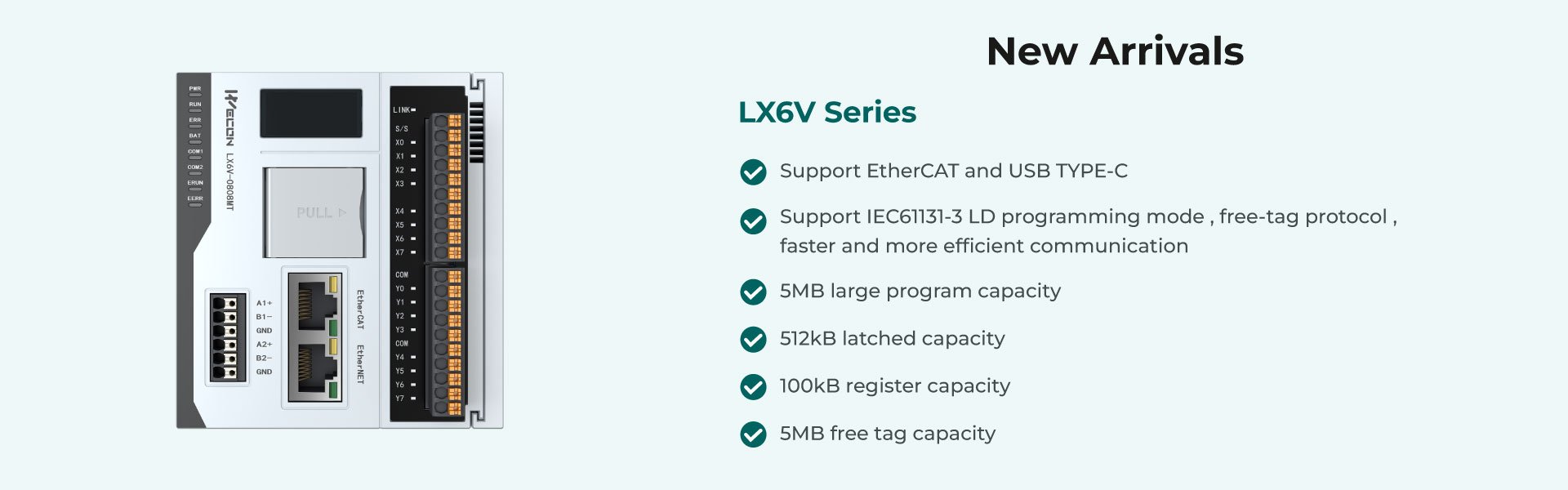 WECON PLC LX6V