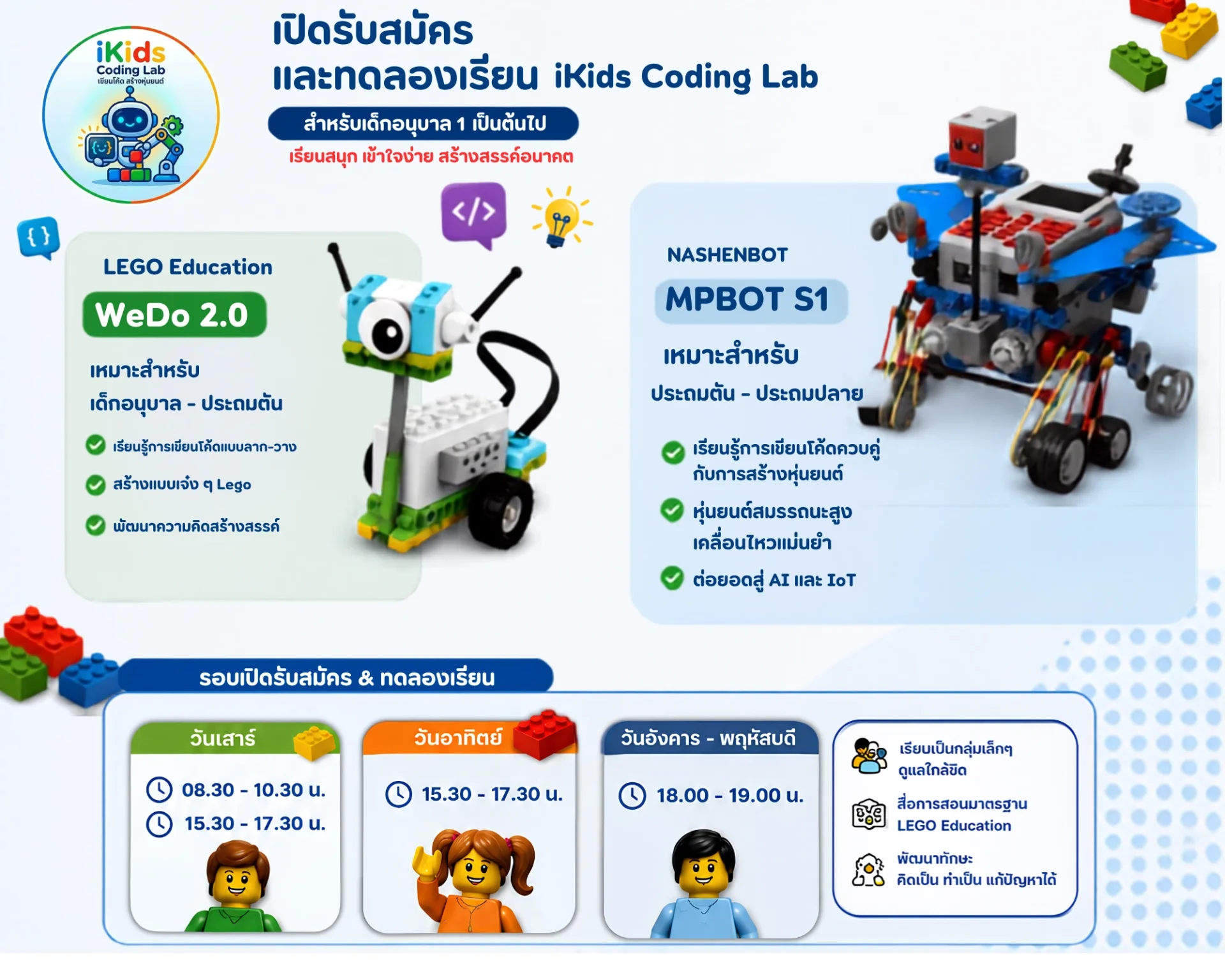 iKids Coding Lab